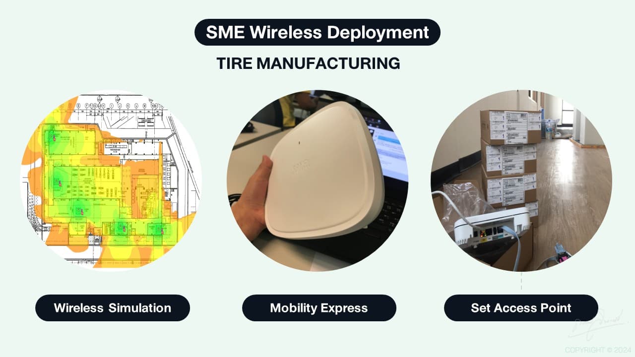 SME wireless deployment