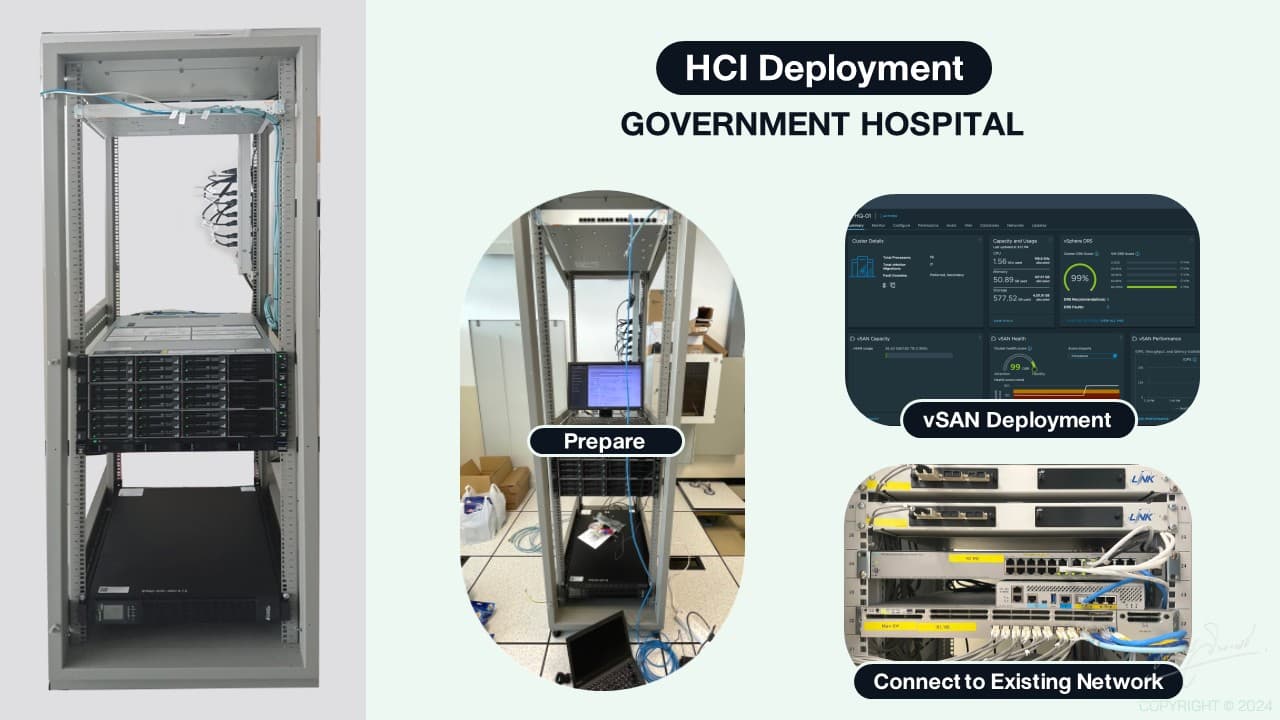 HCI & Server Deployment